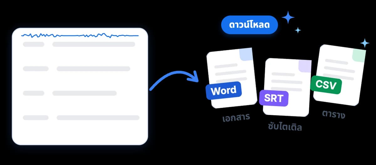 ดาวน์โหลดเป็น Word หรือซับไตเติล
