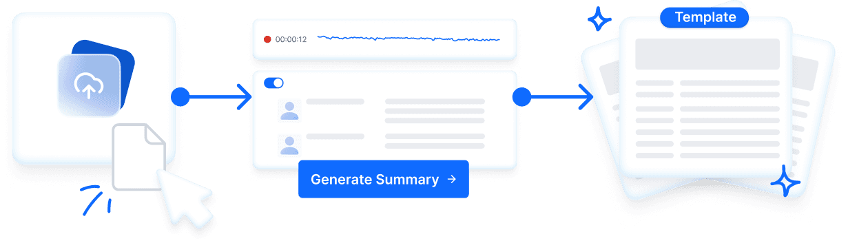 ภาพรวมสรุป